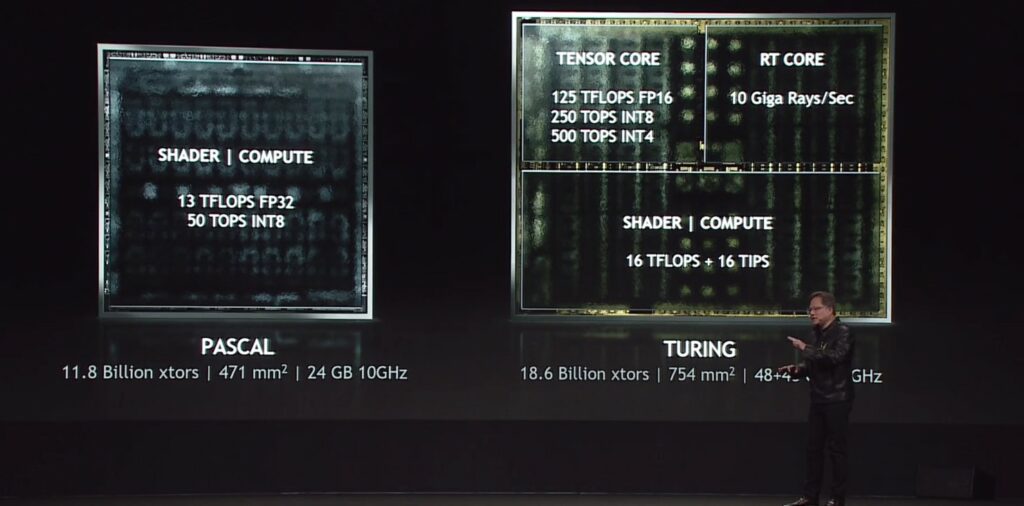 NVIDIA GeForce RTX 2080