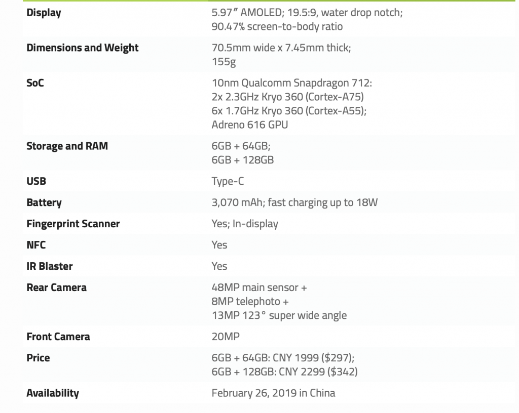 Xiaomi Mi 9 SE Introduced as First Snapdragon 712 Smartphone