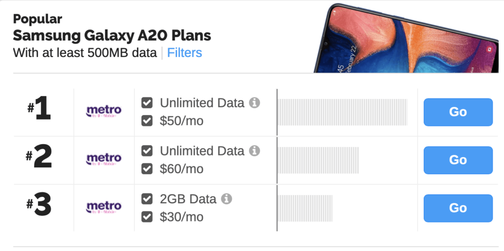 galaxy a20 metropcs price