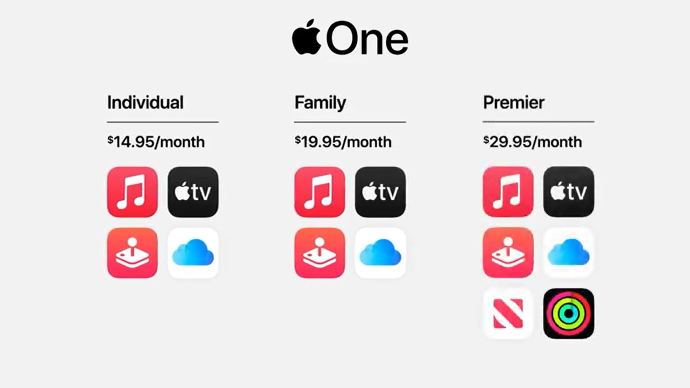 apple one subscription
