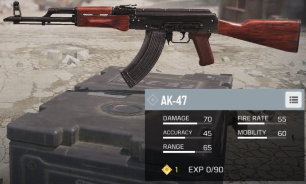 Best Guns In Cold War: AK47