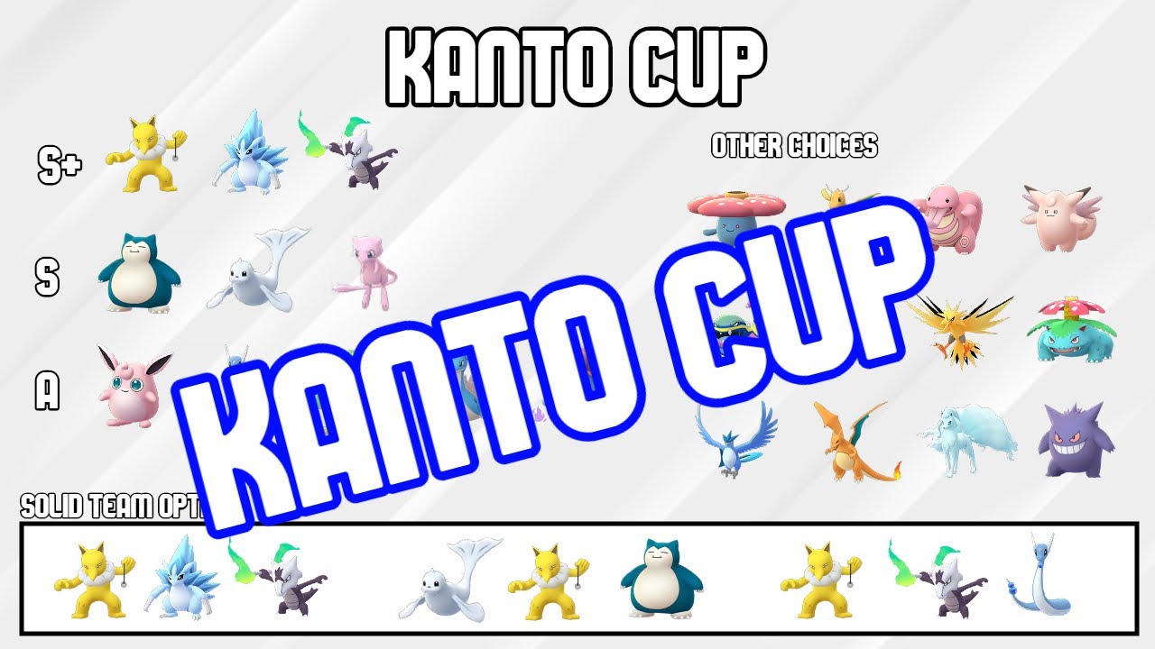 Pokemon Go Kanto Cup