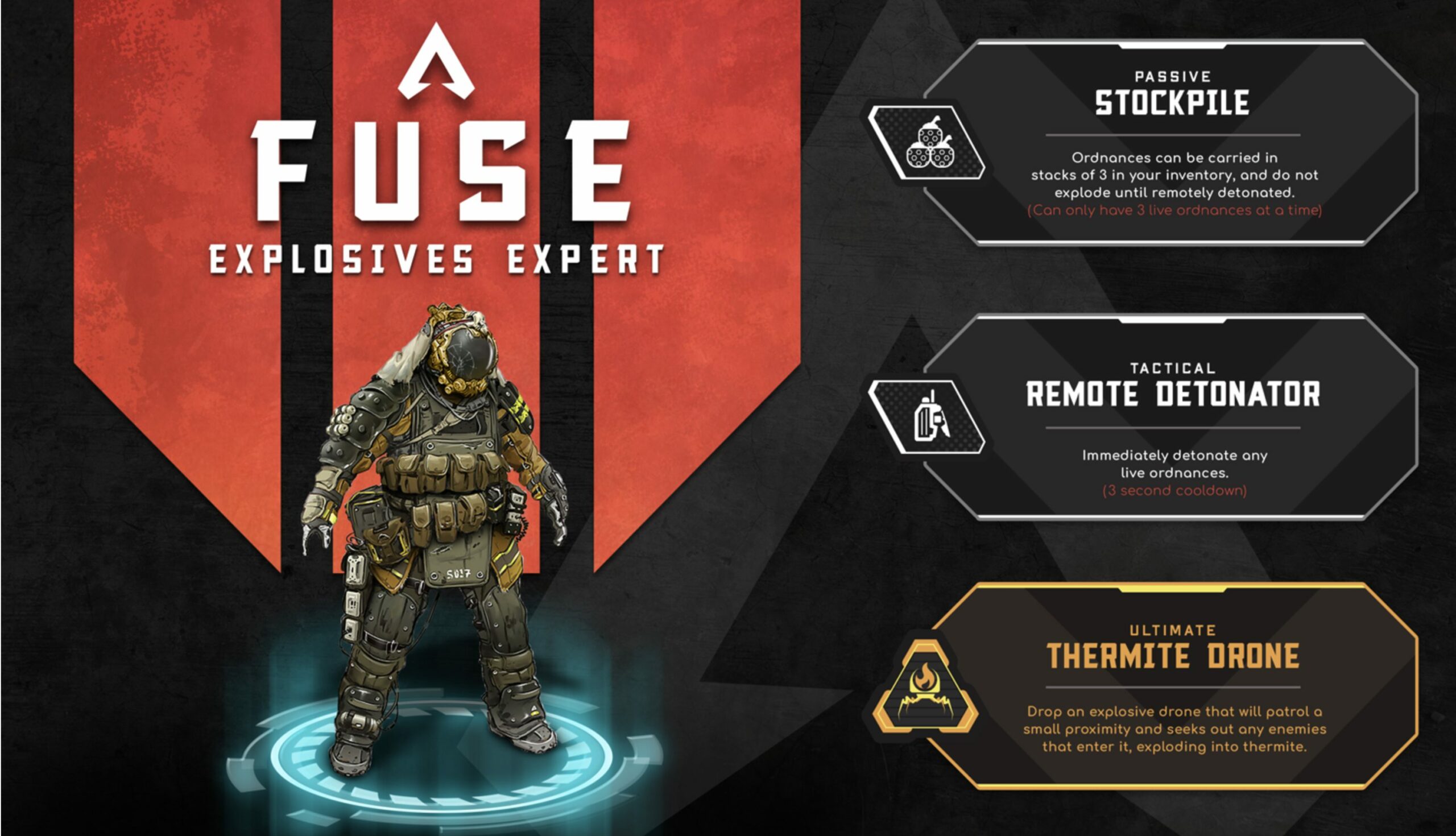 Apex Legends Fuse