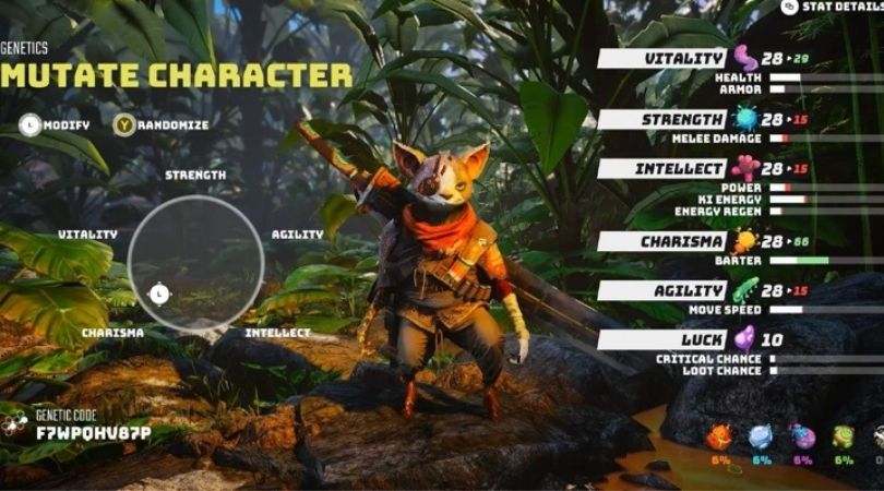 Biomutant review