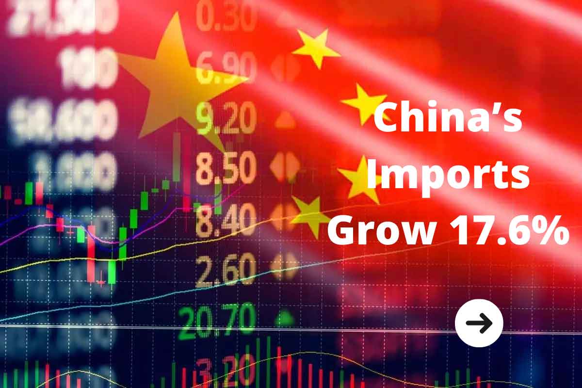 China’s Imports Grow 17.6%