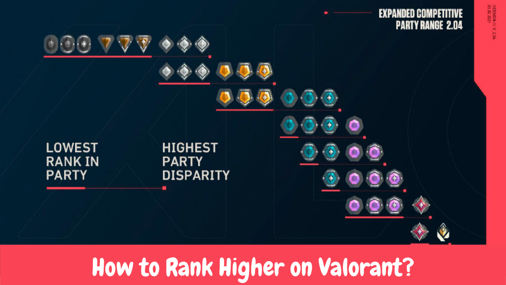 How to Rank Higher on Valorant?