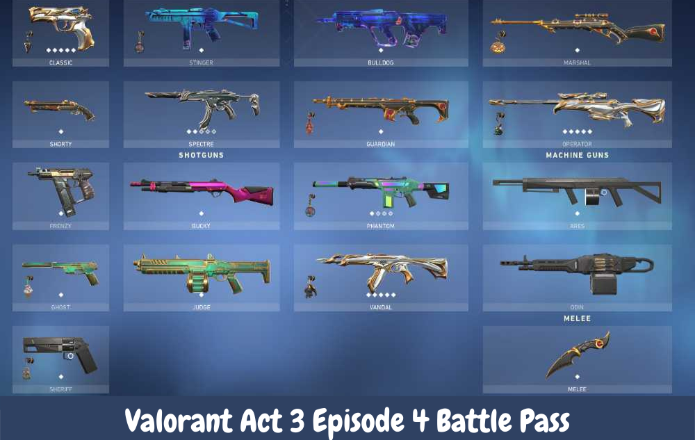 Valorant Act 3 Episode 4 Battle Pass