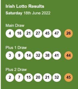 irish lotto results