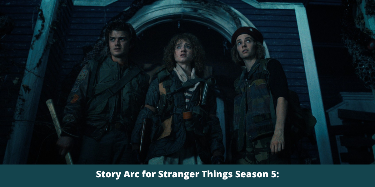 Story Arc for Stranger Things Season 5: