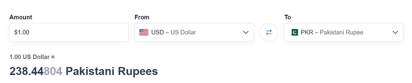XE Conversion USD to PKR